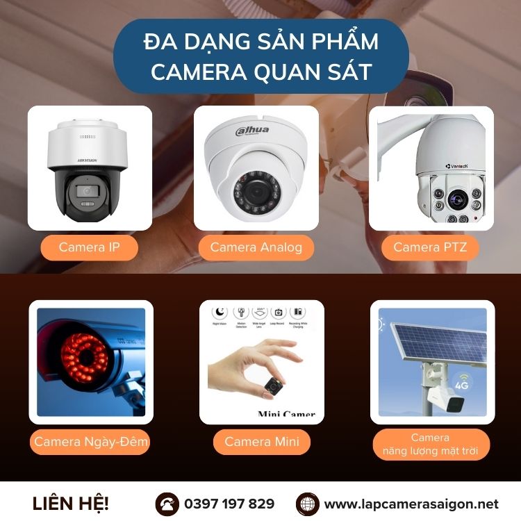Sản phẩm camera quan sát